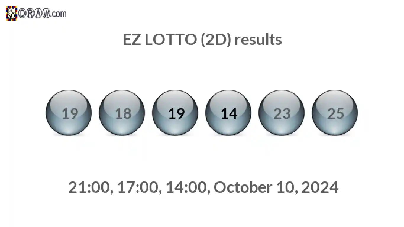 Rendered lottery balls representing EZ LOTTO (2D) results on October 10, 2024