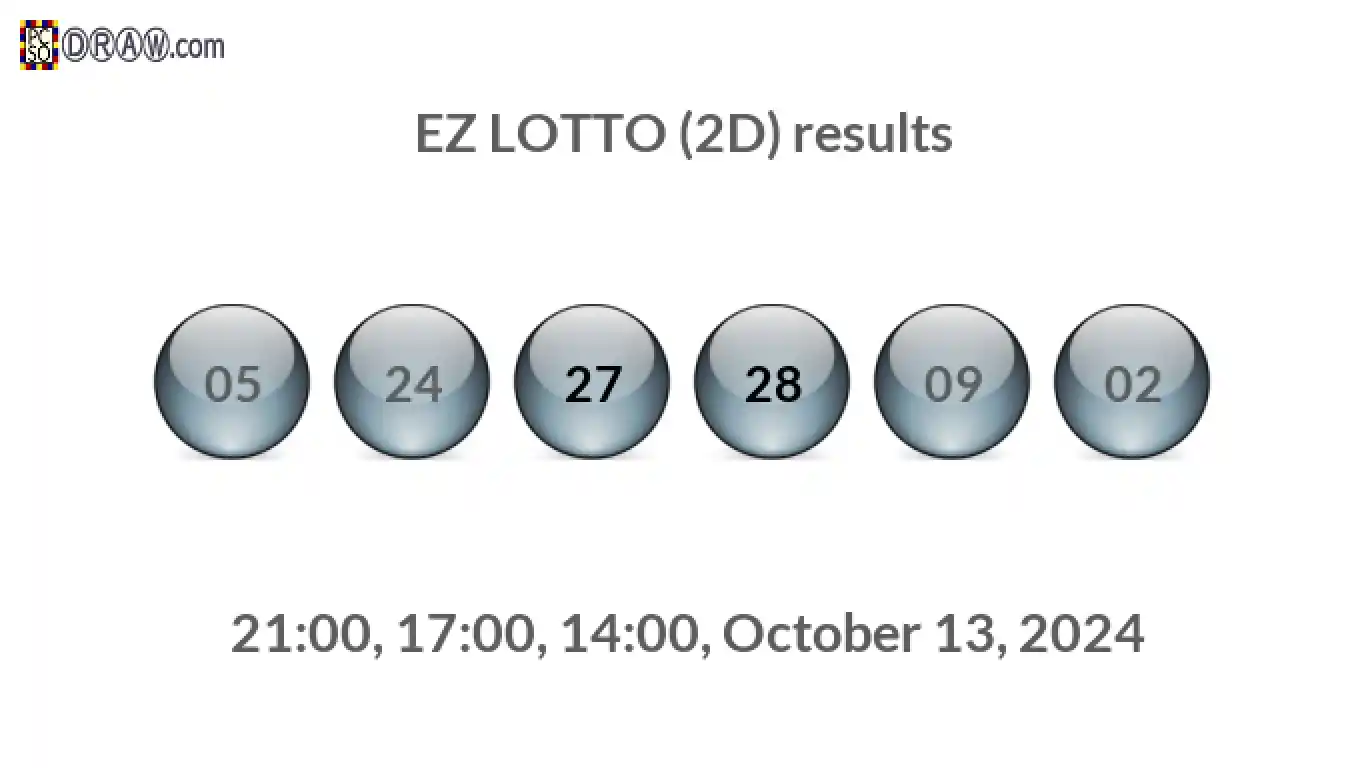 Rendered lottery balls representing EZ LOTTO (2D) results on October 13, 2024