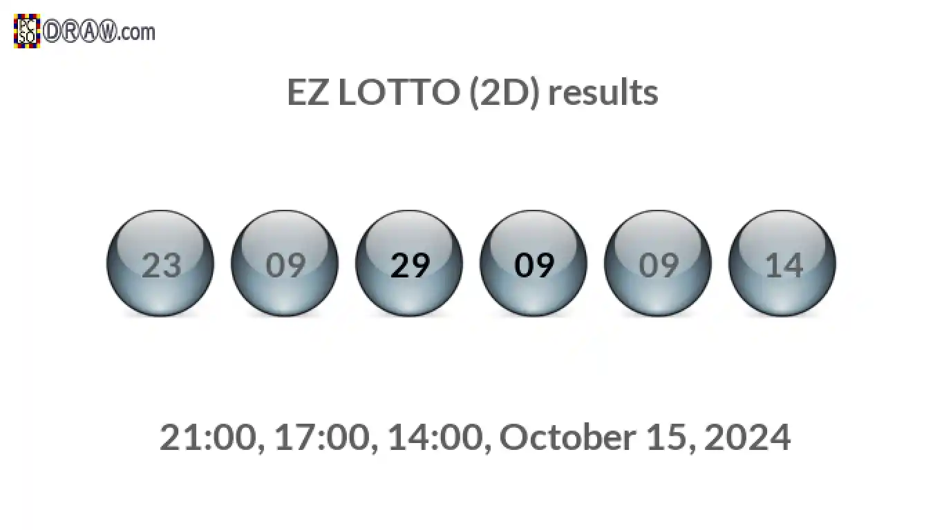 Rendered lottery balls representing EZ LOTTO (2D) results on October 15, 2024