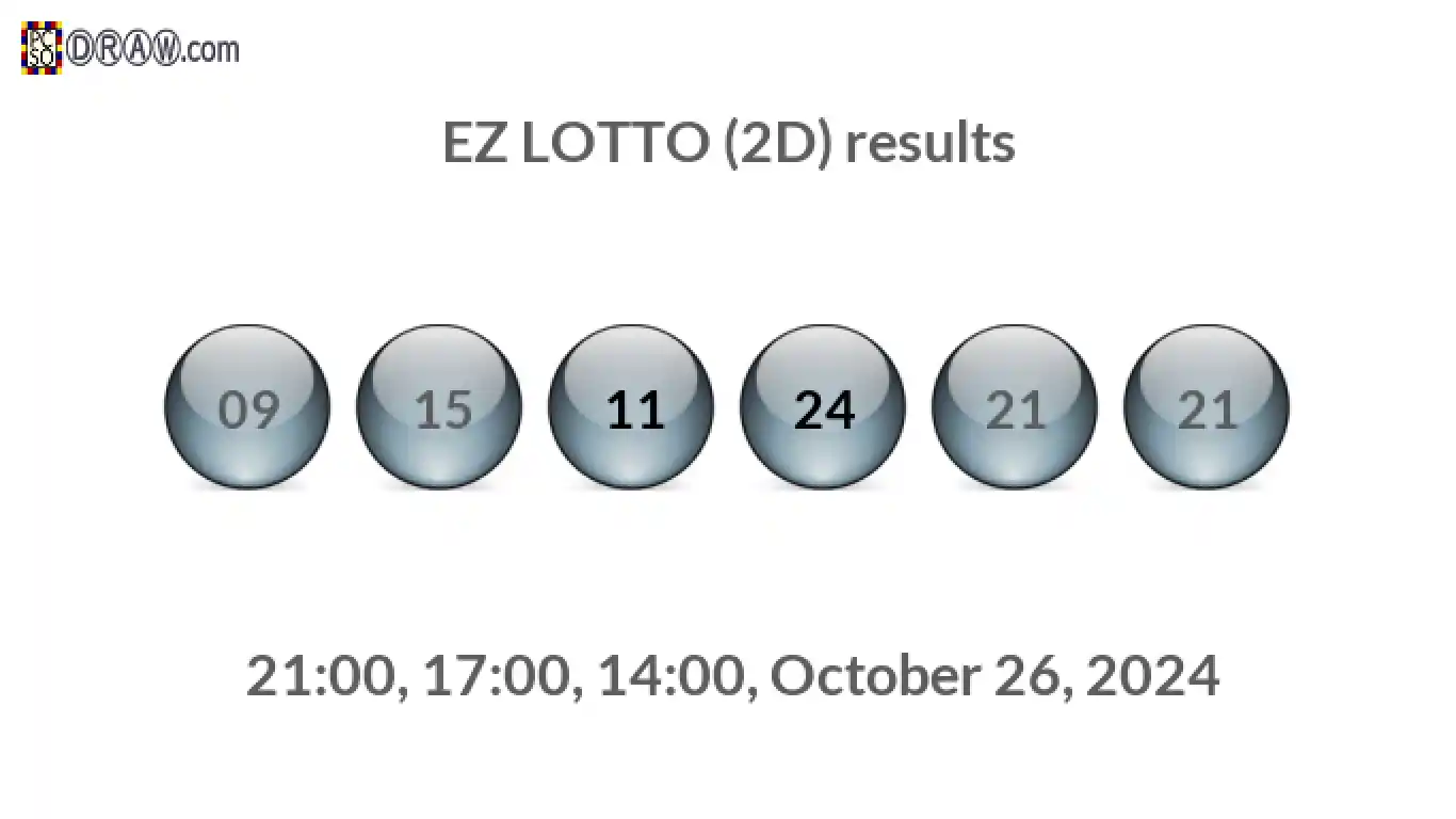 Rendered lottery balls representing EZ LOTTO (2D) results on October 26, 2024