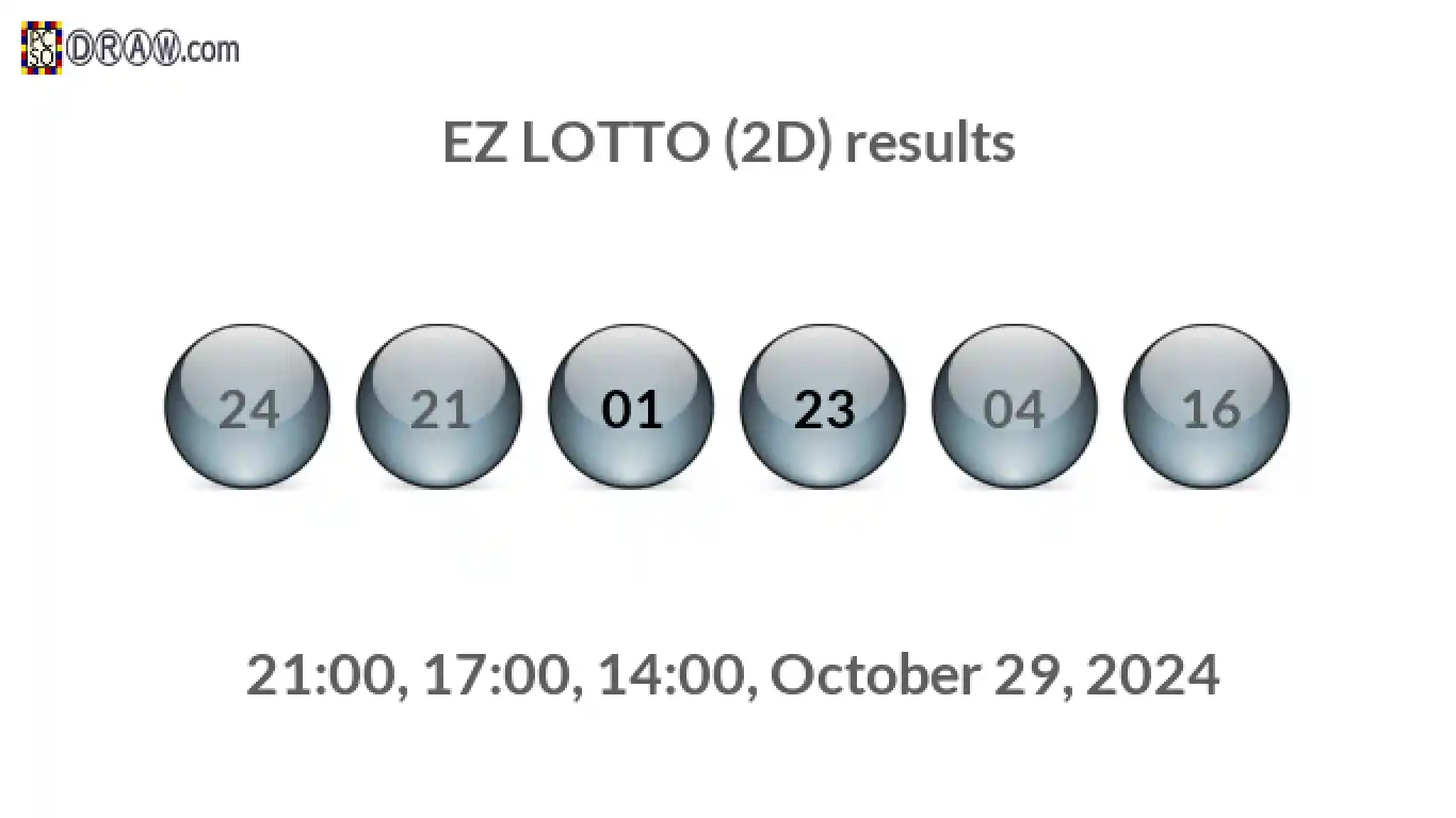 Rendered lottery balls representing EZ LOTTO (2D) results on October 29, 2024