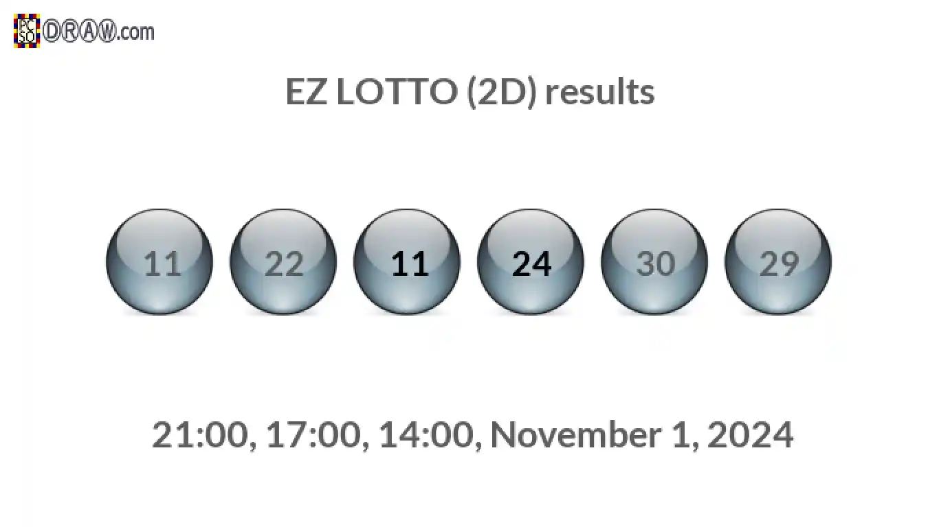 Rendered lottery balls representing EZ LOTTO (2D) results on November 1, 2024