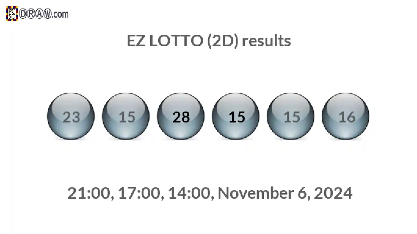 Rendered lottery balls representing EZ LOTTO (2D) results on November 6, 2024