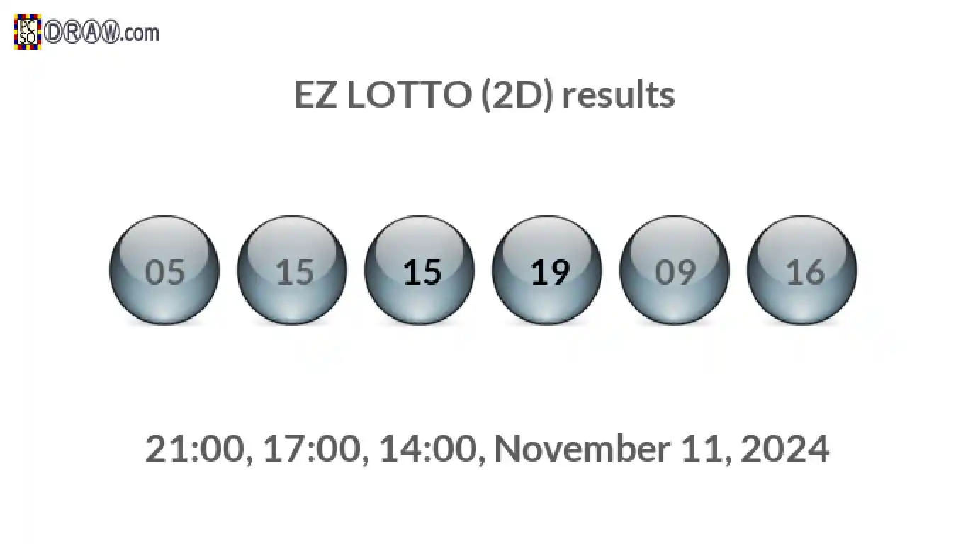 Rendered lottery balls representing EZ LOTTO (2D) results on November 11, 2024