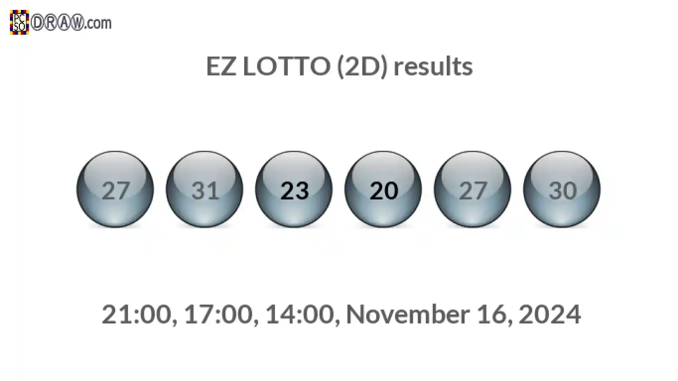 Rendered lottery balls representing EZ LOTTO (2D) results on November 16, 2024