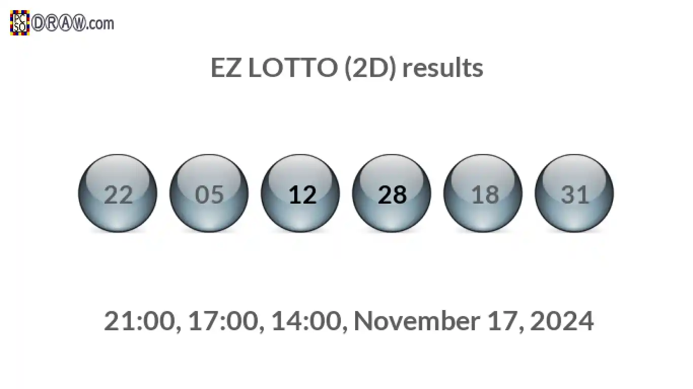 Rendered lottery balls representing EZ LOTTO (2D) results on November 17, 2024