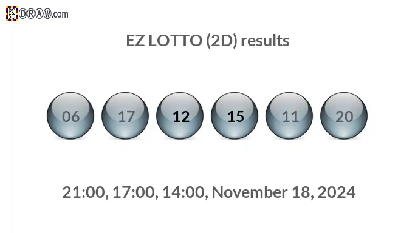 Rendered lottery balls representing EZ LOTTO (2D) results on November 18, 2024