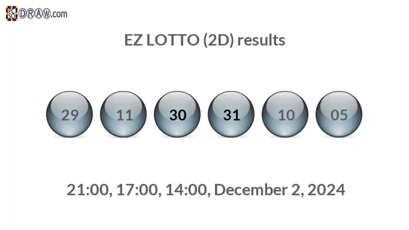 Rendered lottery balls representing EZ LOTTO (2D) results on December 2, 2024