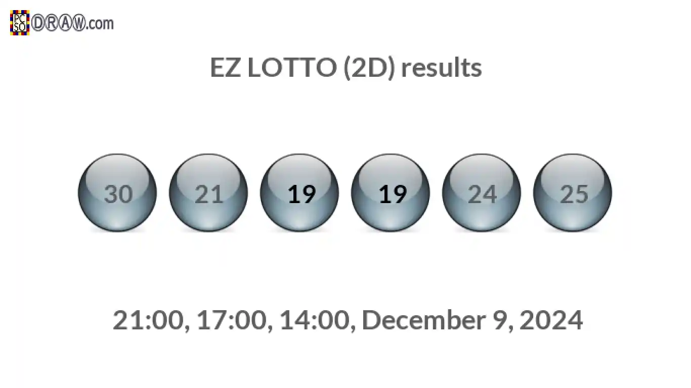 Rendered lottery balls representing EZ LOTTO (2D) results on December 9, 2024