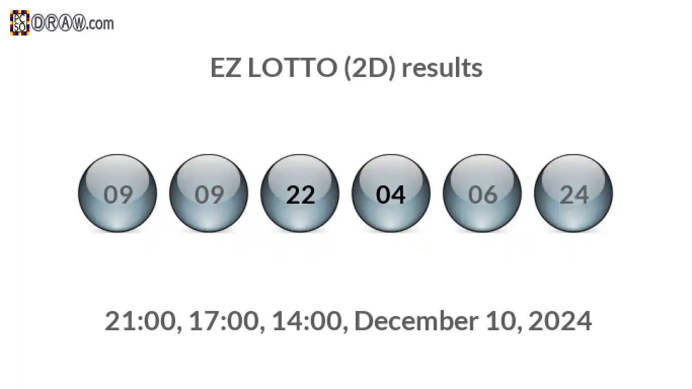 Rendered lottery balls representing EZ LOTTO (2D) results on December 10, 2024