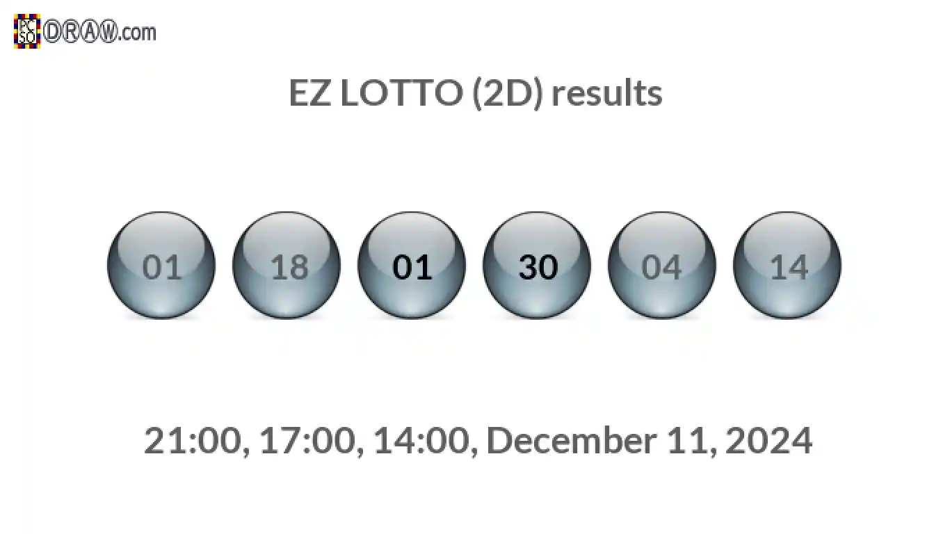 Rendered lottery balls representing EZ LOTTO (2D) results on December 11, 2024