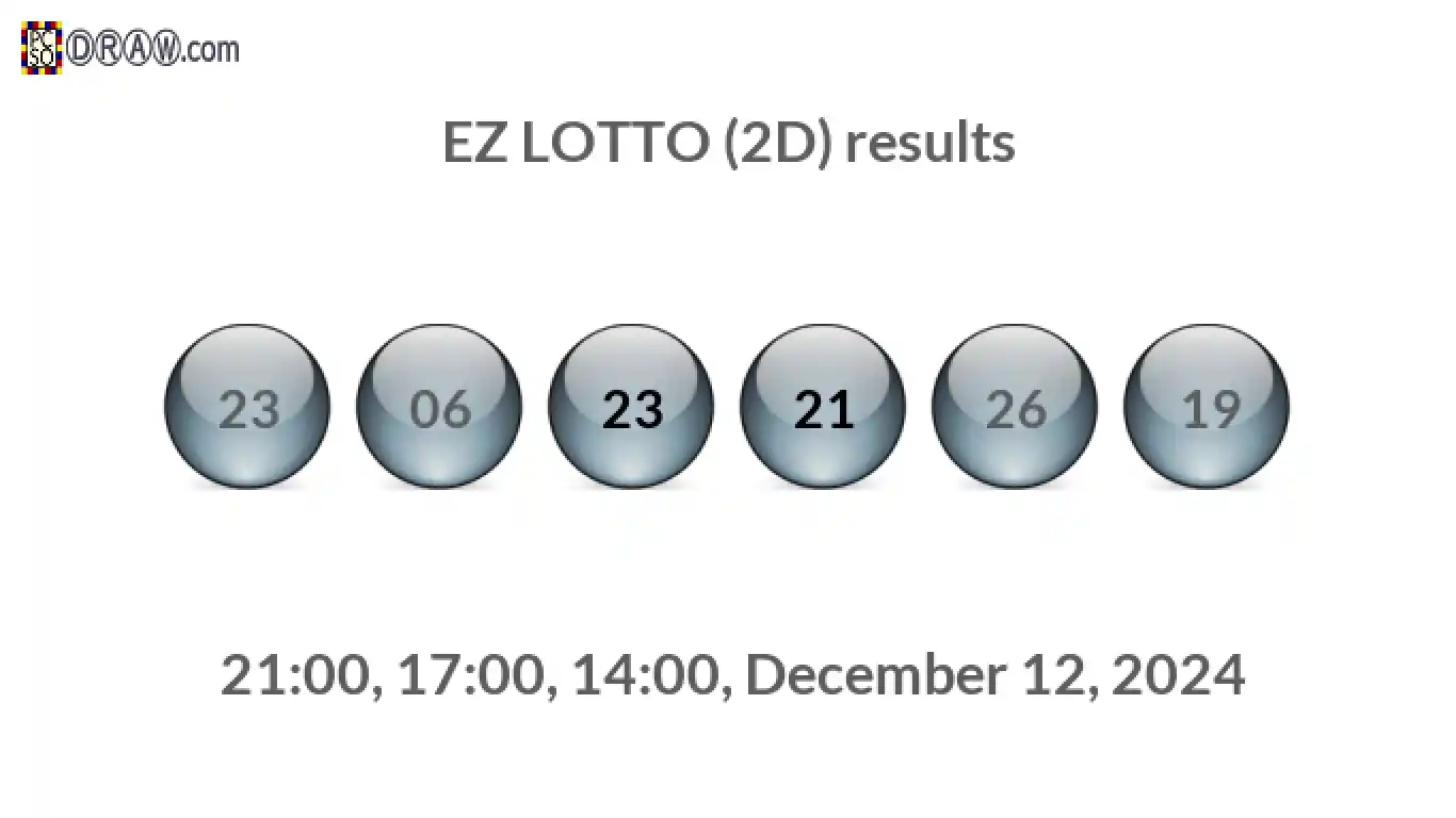 Rendered lottery balls representing EZ LOTTO (2D) results on December 12, 2024