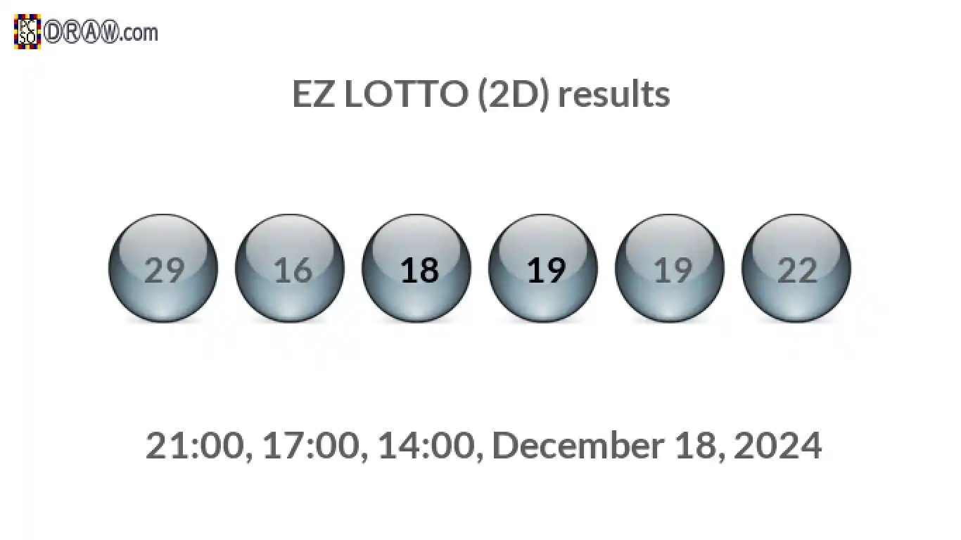 Rendered lottery balls representing EZ LOTTO (2D) results on December 18, 2024