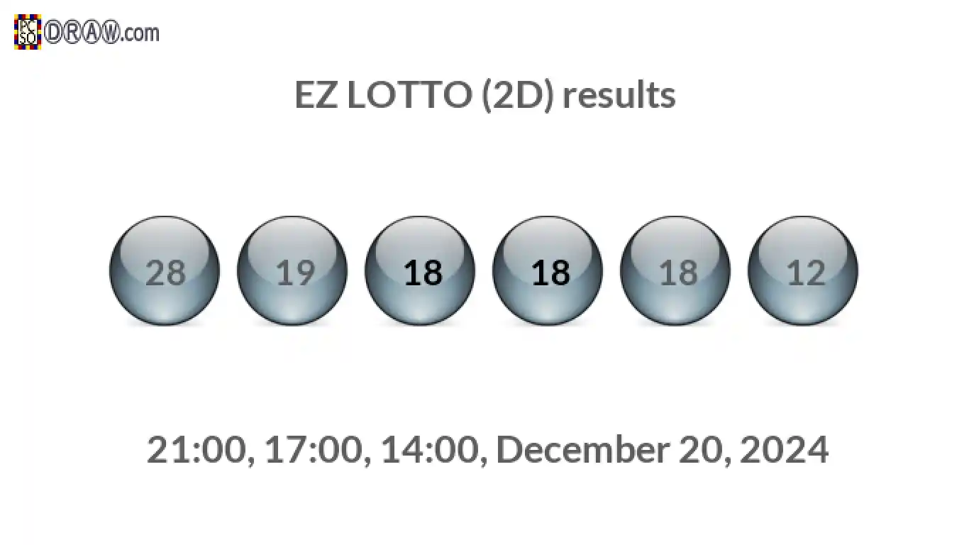 Rendered lottery balls representing EZ LOTTO (2D) results on December 20, 2024