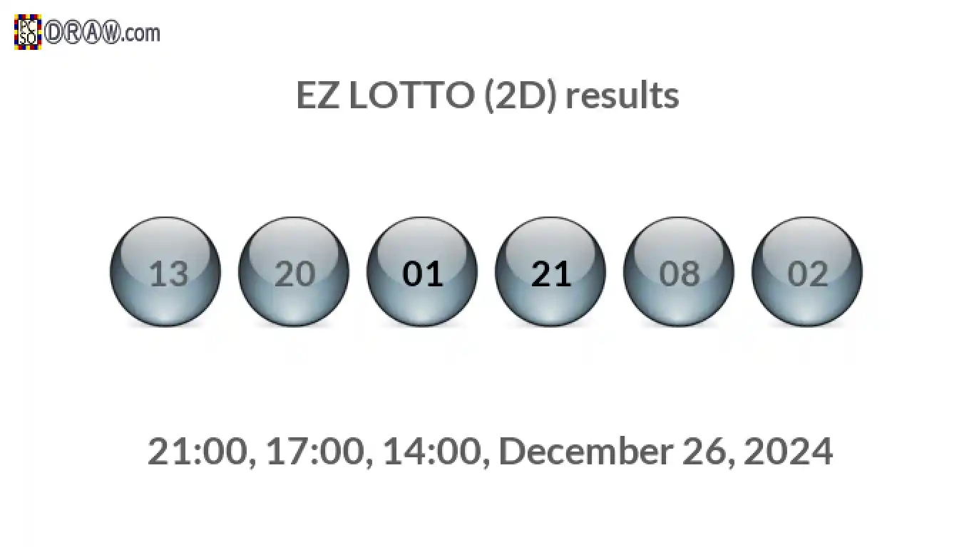 Rendered lottery balls representing EZ LOTTO (2D) results on December 26, 2024