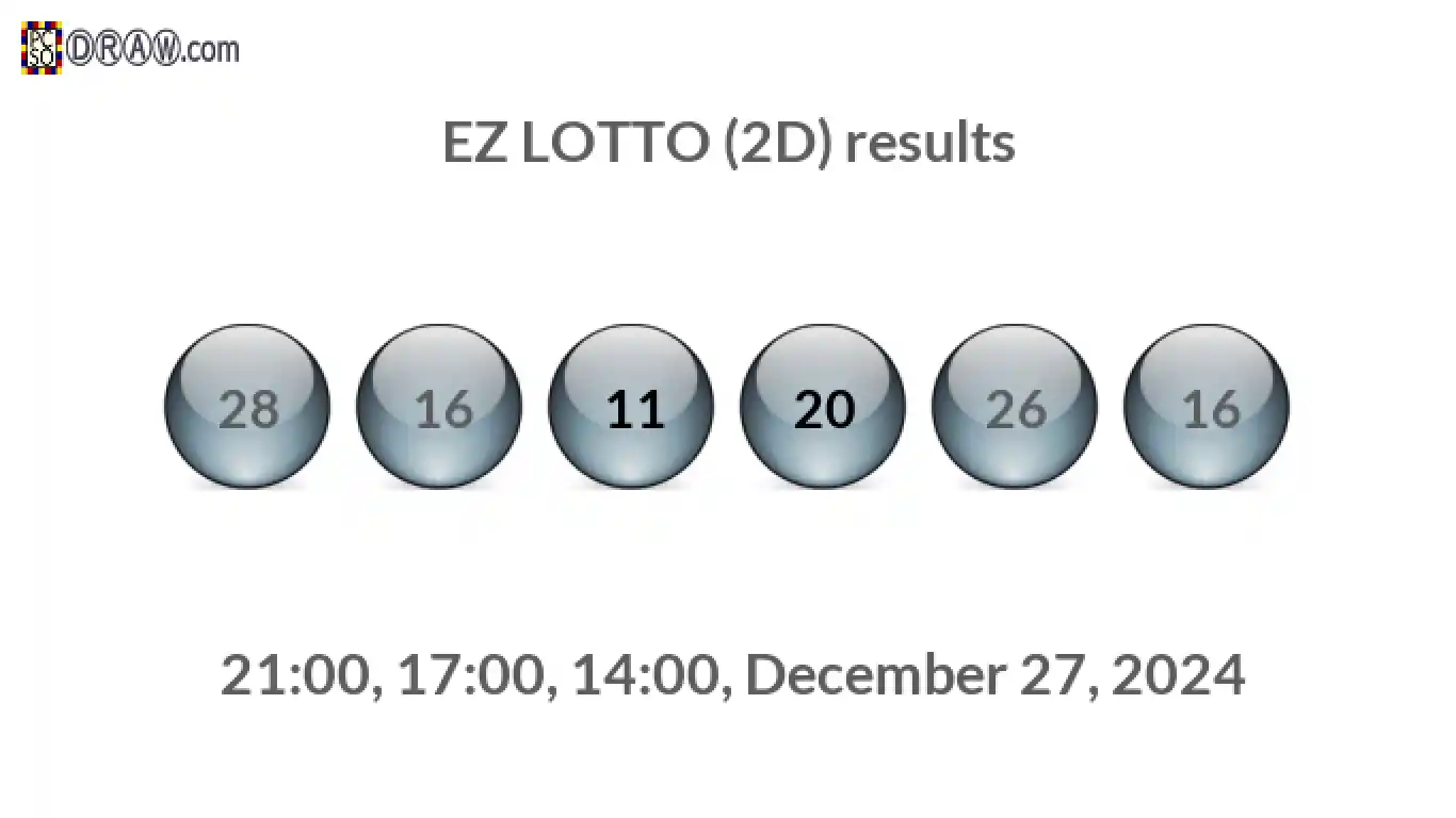 Rendered lottery balls representing EZ LOTTO (2D) results on December 27, 2024