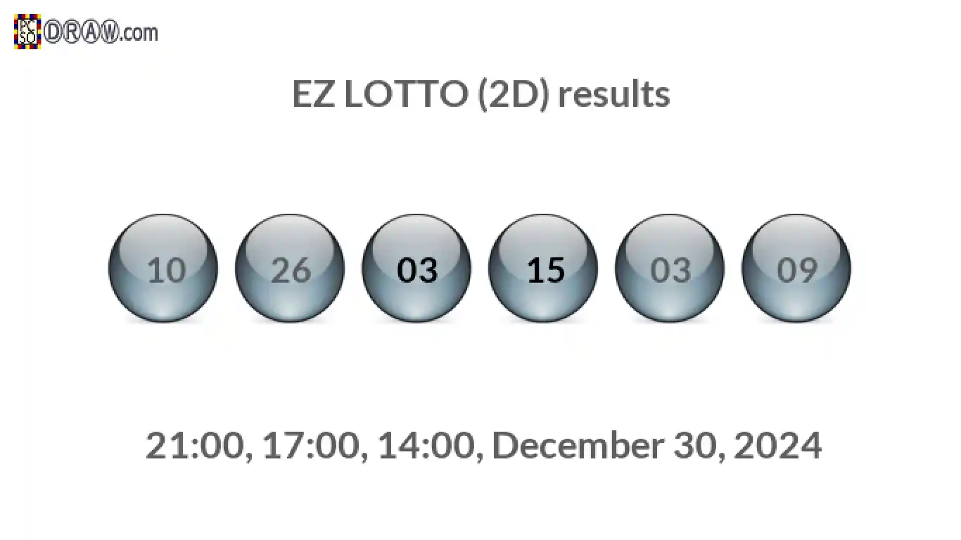 Rendered lottery balls representing EZ LOTTO (2D) results on December 30, 2024