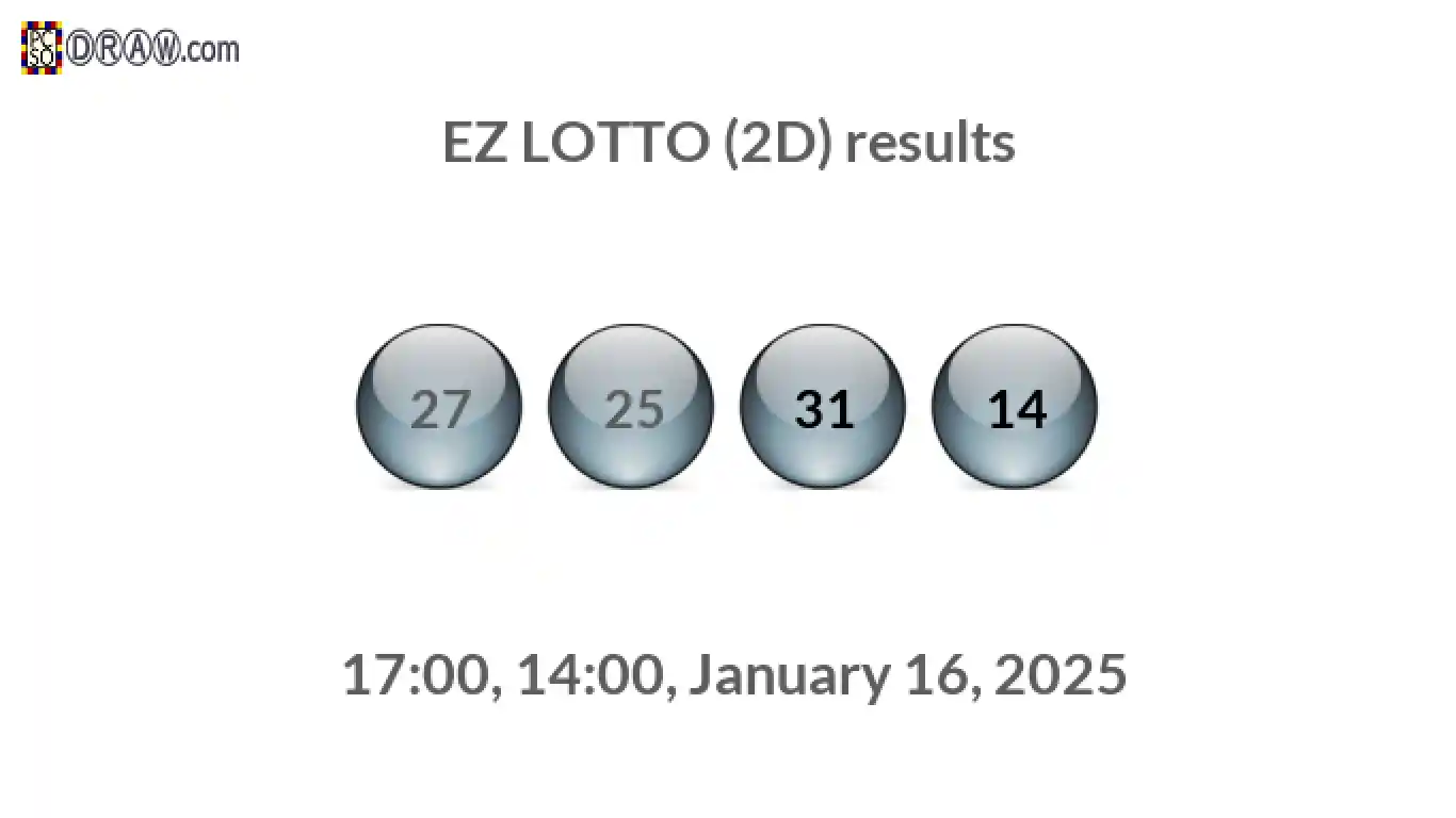 Rendered lottery balls representing EZ LOTTO (2D) results on January 16, 2025