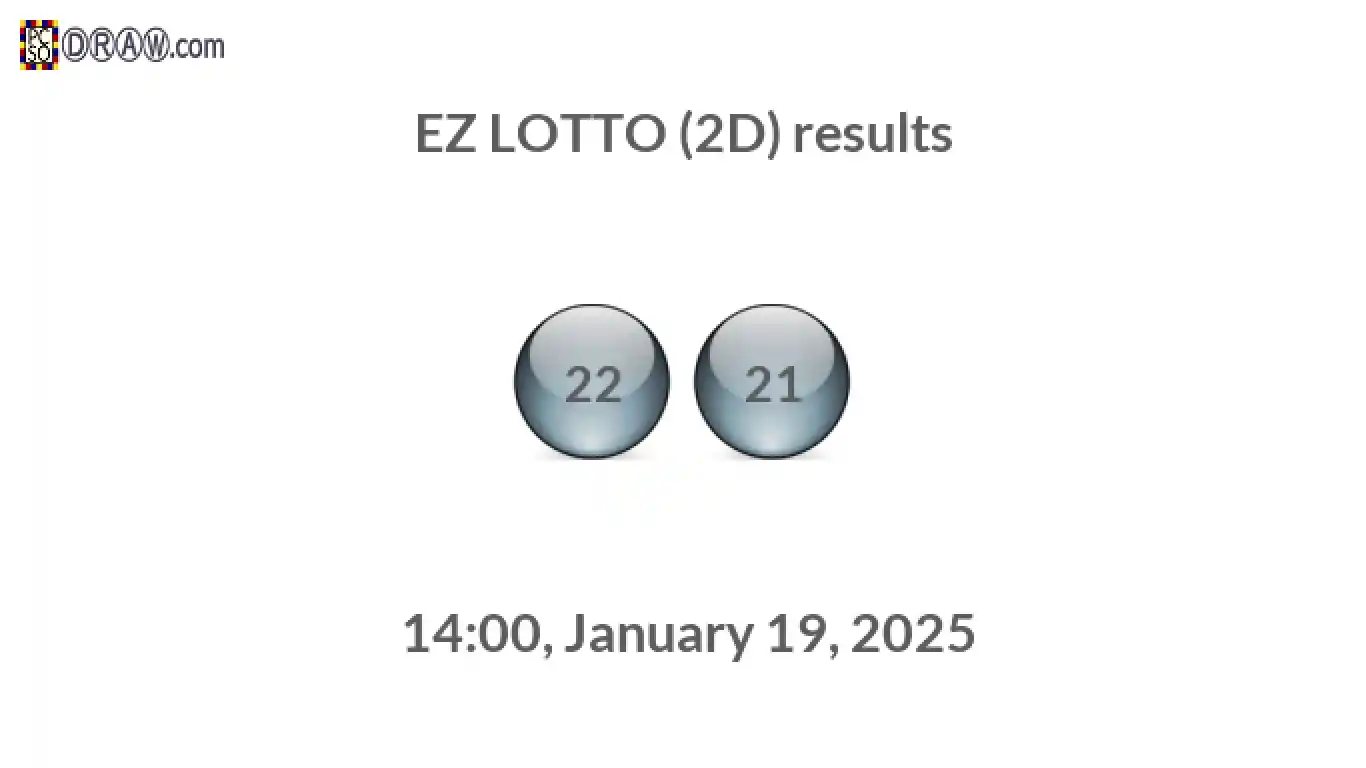 Rendered lottery balls representing EZ LOTTO (2D) results on January 19, 2025