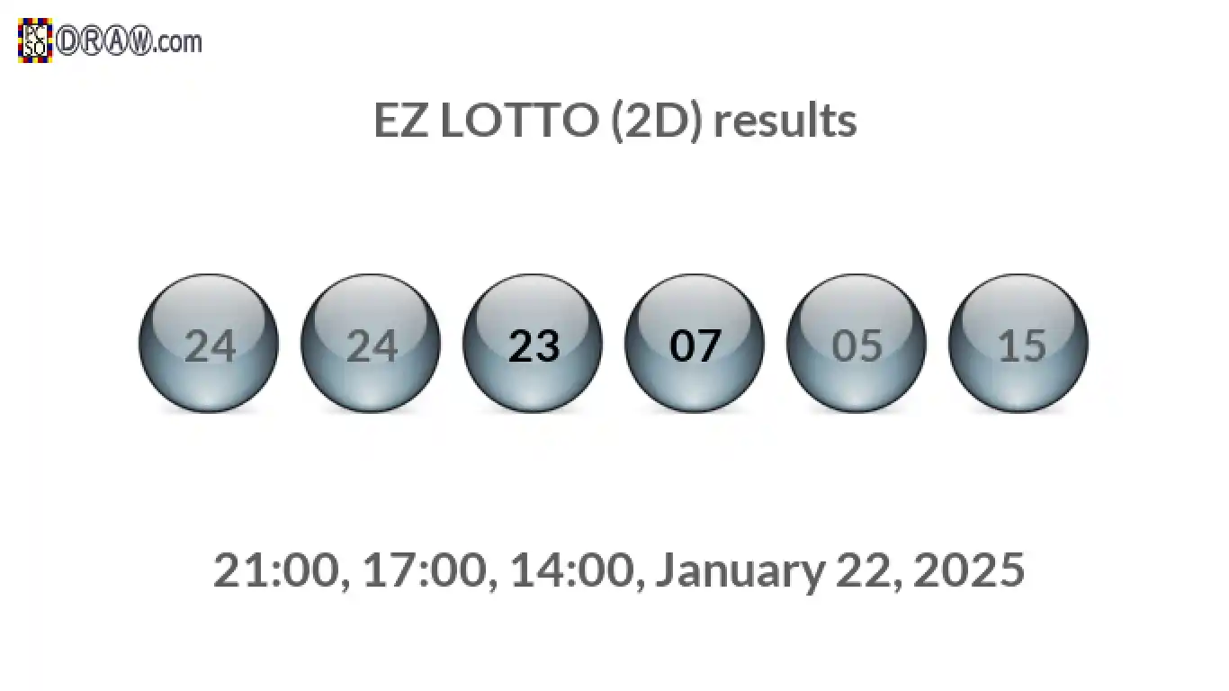 Rendered lottery balls representing EZ LOTTO (2D) results on January 22, 2025