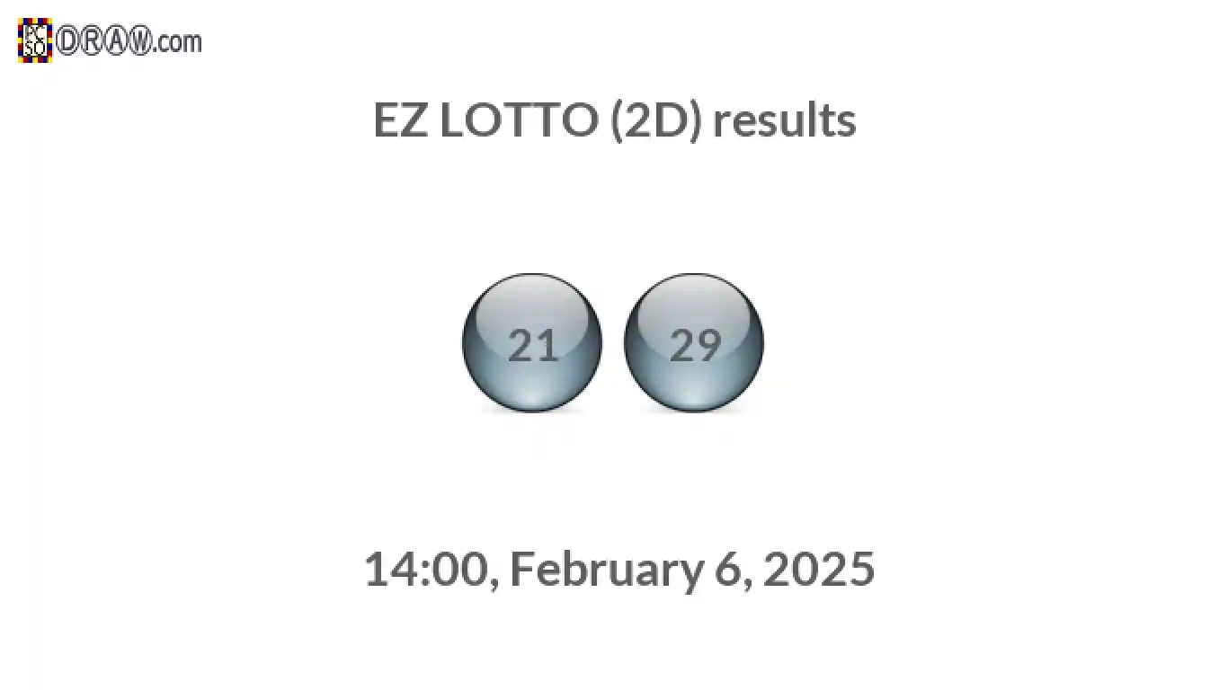 Rendered lottery balls representing EZ LOTTO (2D) results on February 6, 2025