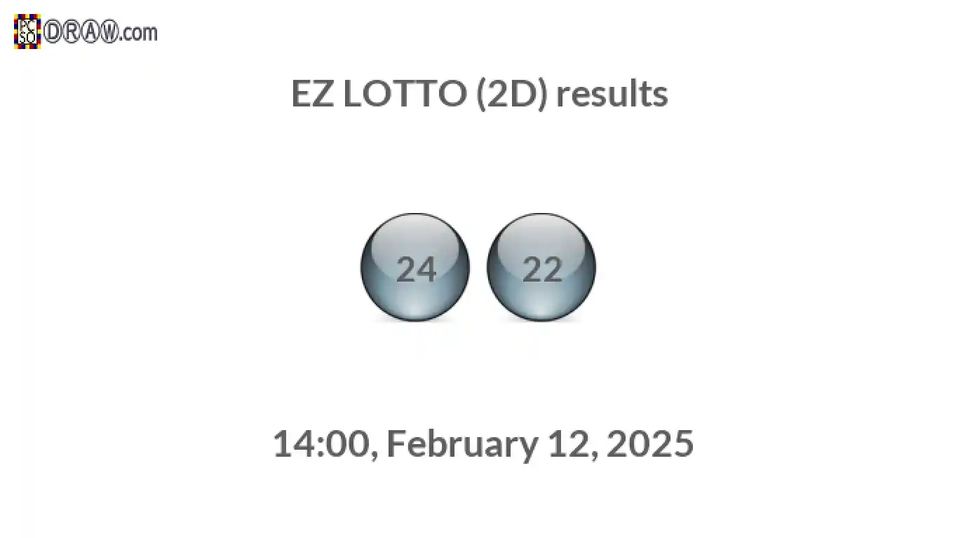 Rendered lottery balls representing EZ LOTTO (2D) results on February 12, 2025