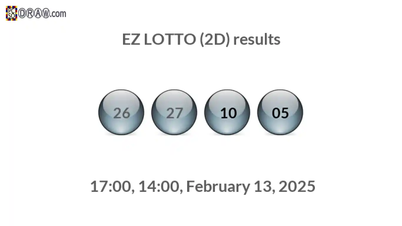 Rendered lottery balls representing EZ LOTTO (2D) results on February 13, 2025