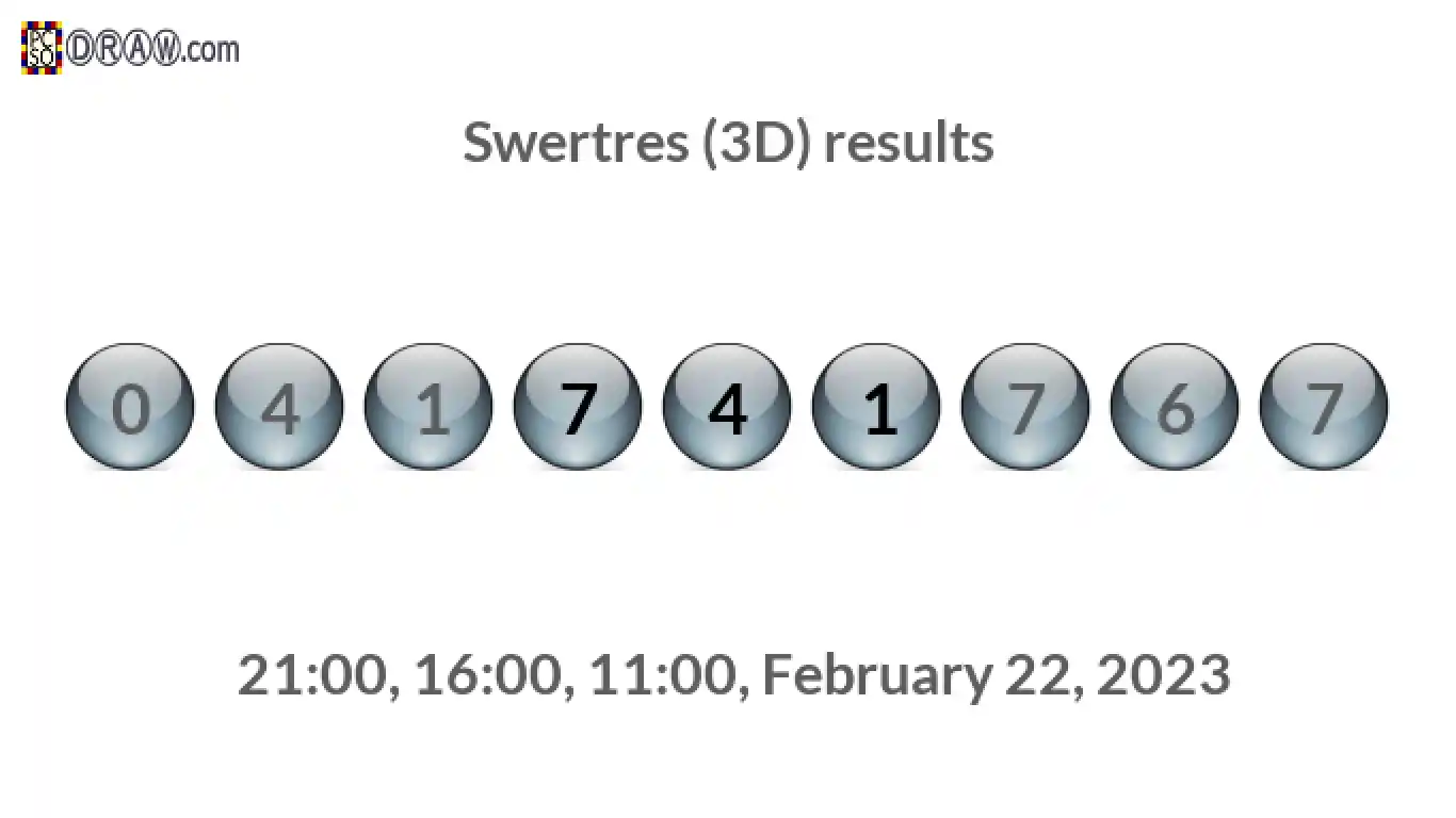 Rendered lottery balls representing 3D Lotto results on February 22, 2023