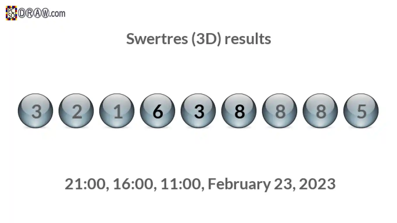 Rendered lottery balls representing 3D Lotto results on February 23, 2023