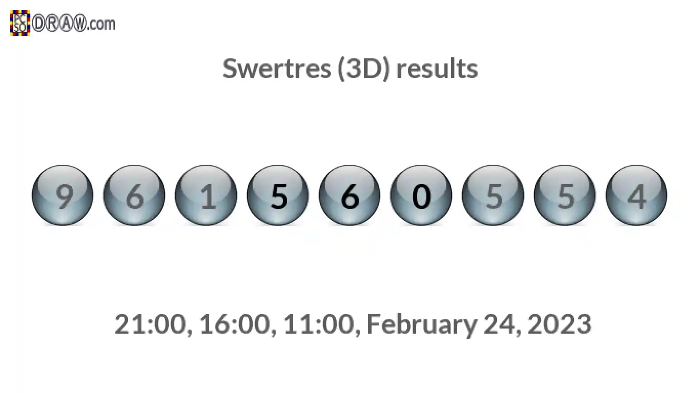 Rendered lottery balls representing 3D Lotto results on February 24, 2023