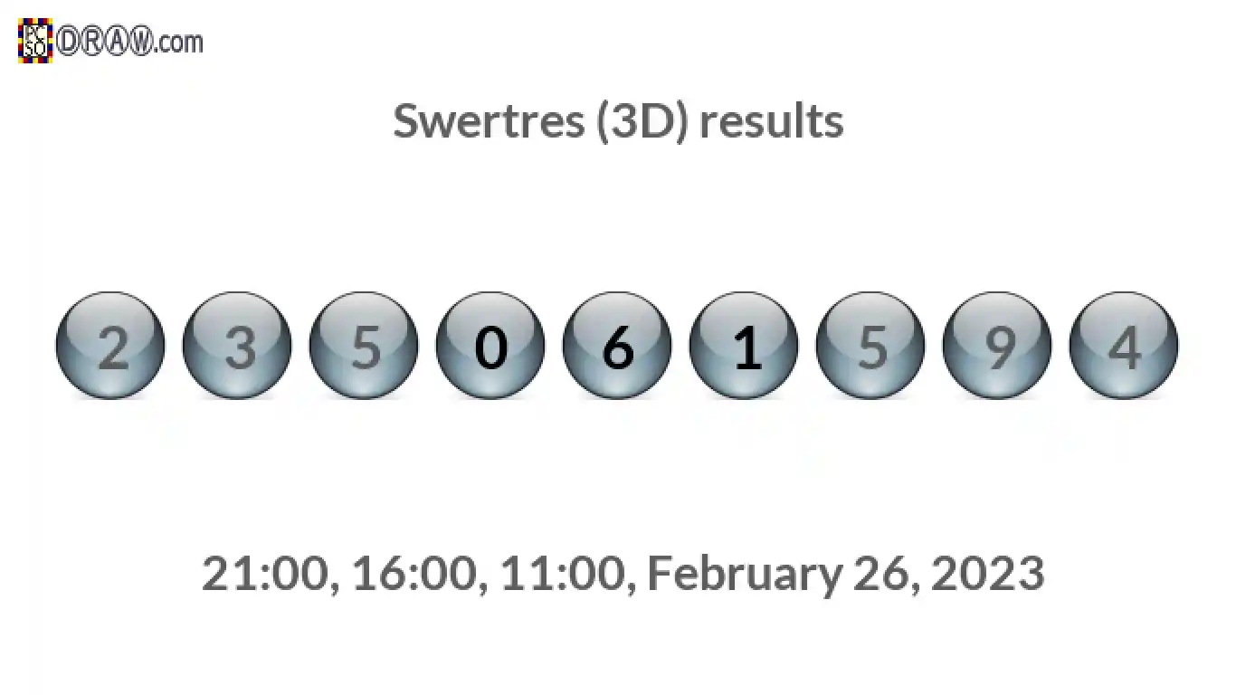 Rendered lottery balls representing 3D Lotto results on February 26, 2023