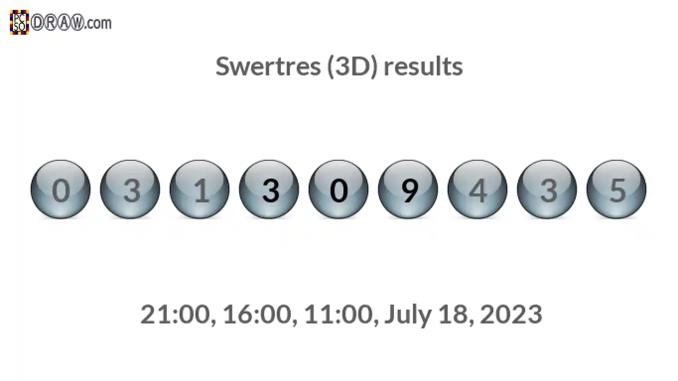 Rendered lottery balls representing 3D Lotto results on July 18, 2023