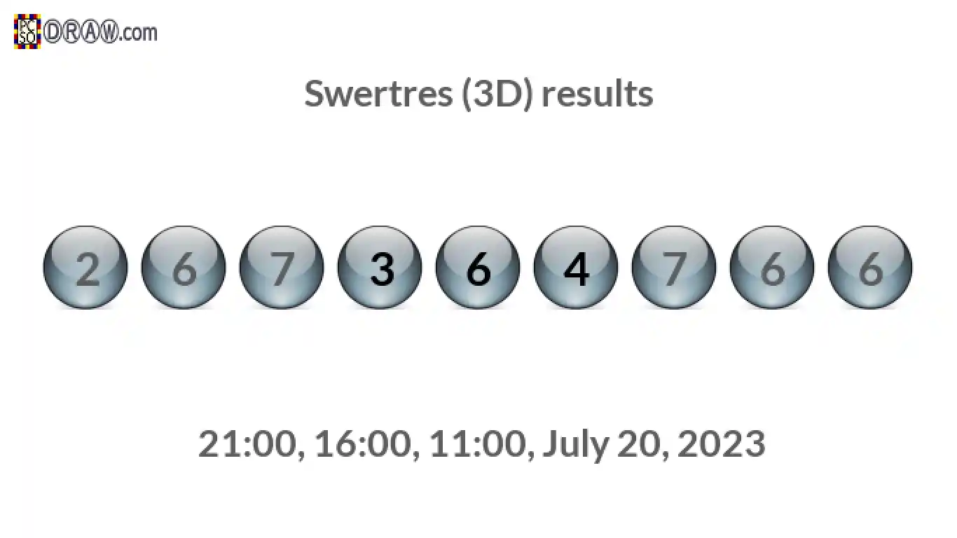 Rendered lottery balls representing 3D Lotto results on July 20, 2023