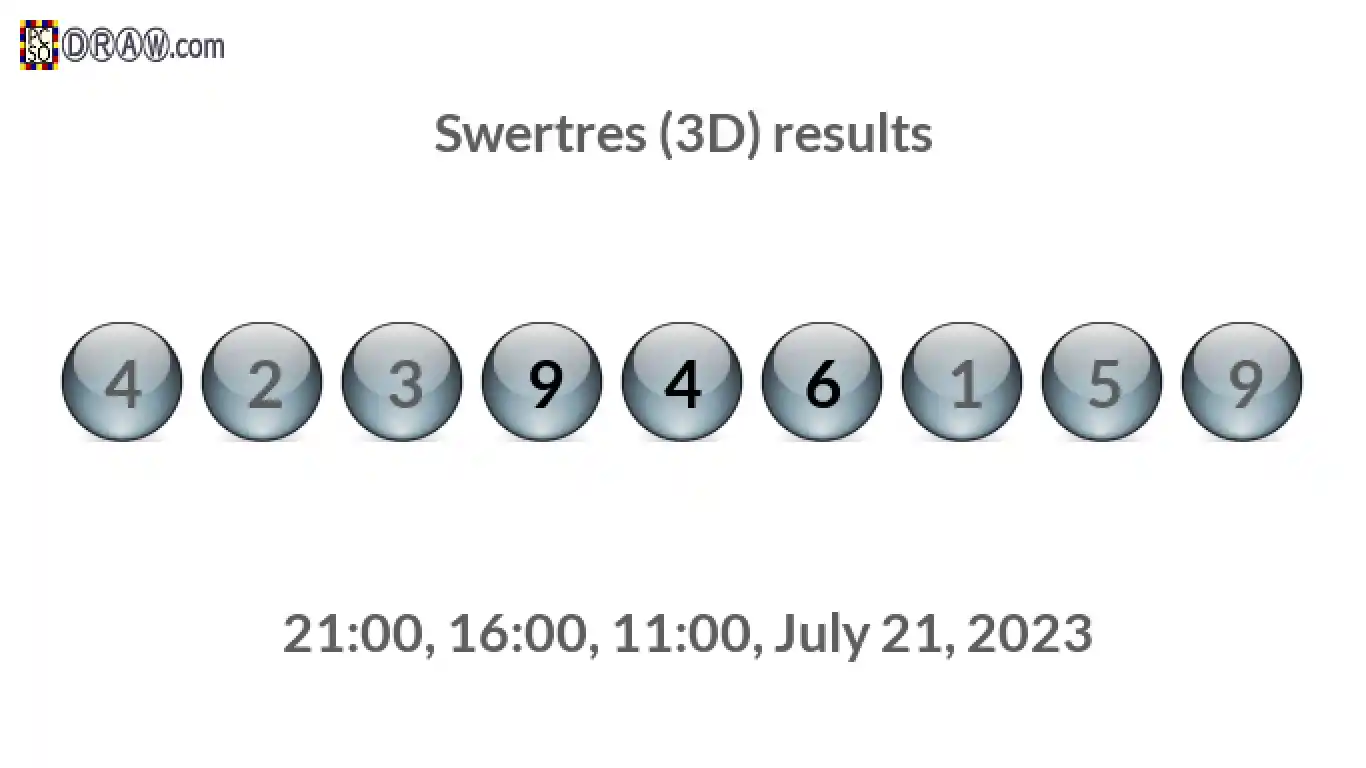 Rendered lottery balls representing 3D Lotto results on July 21, 2023