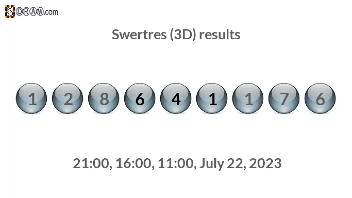 Rendered lottery balls representing 3D Lotto results on July 22, 2023