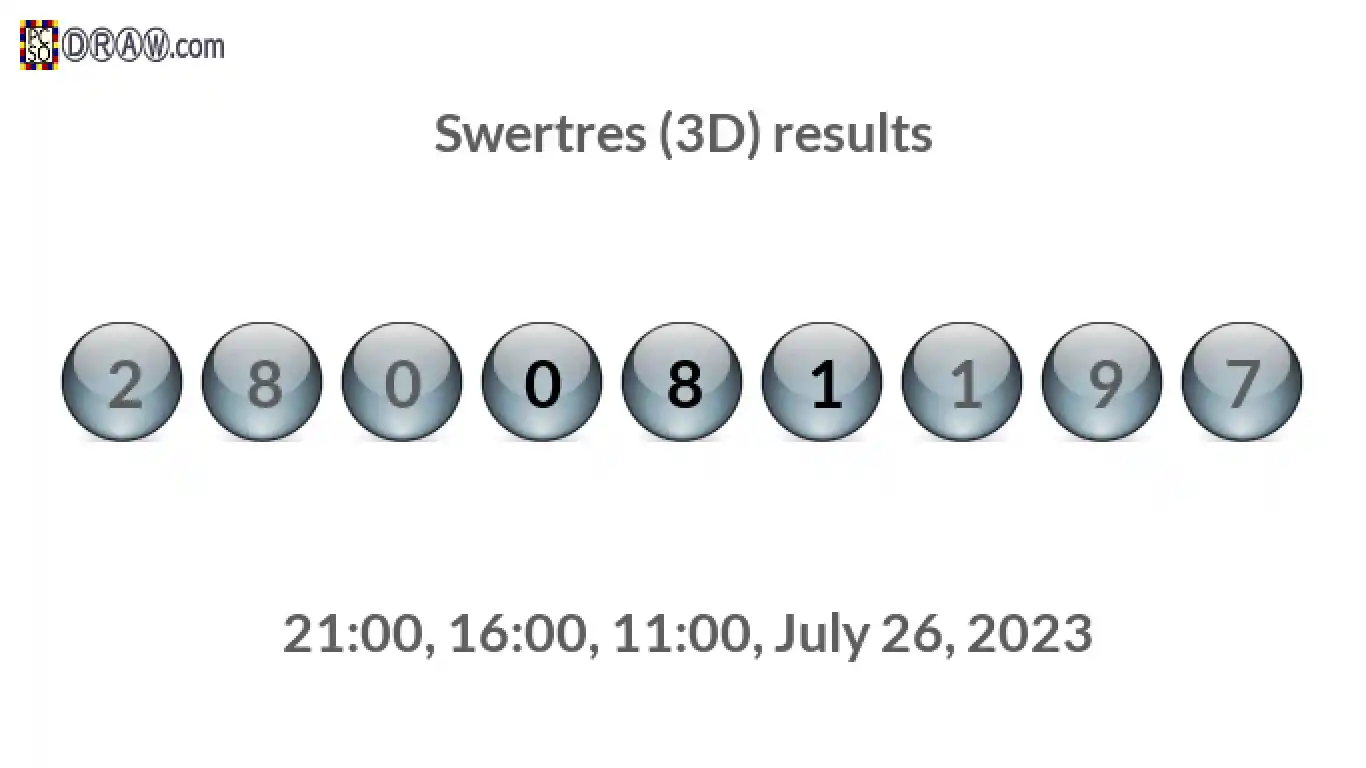 Rendered lottery balls representing 3D Lotto results on July 26, 2023