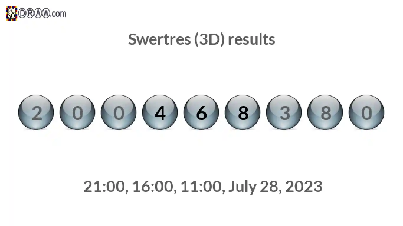 Rendered lottery balls representing 3D Lotto results on July 28, 2023