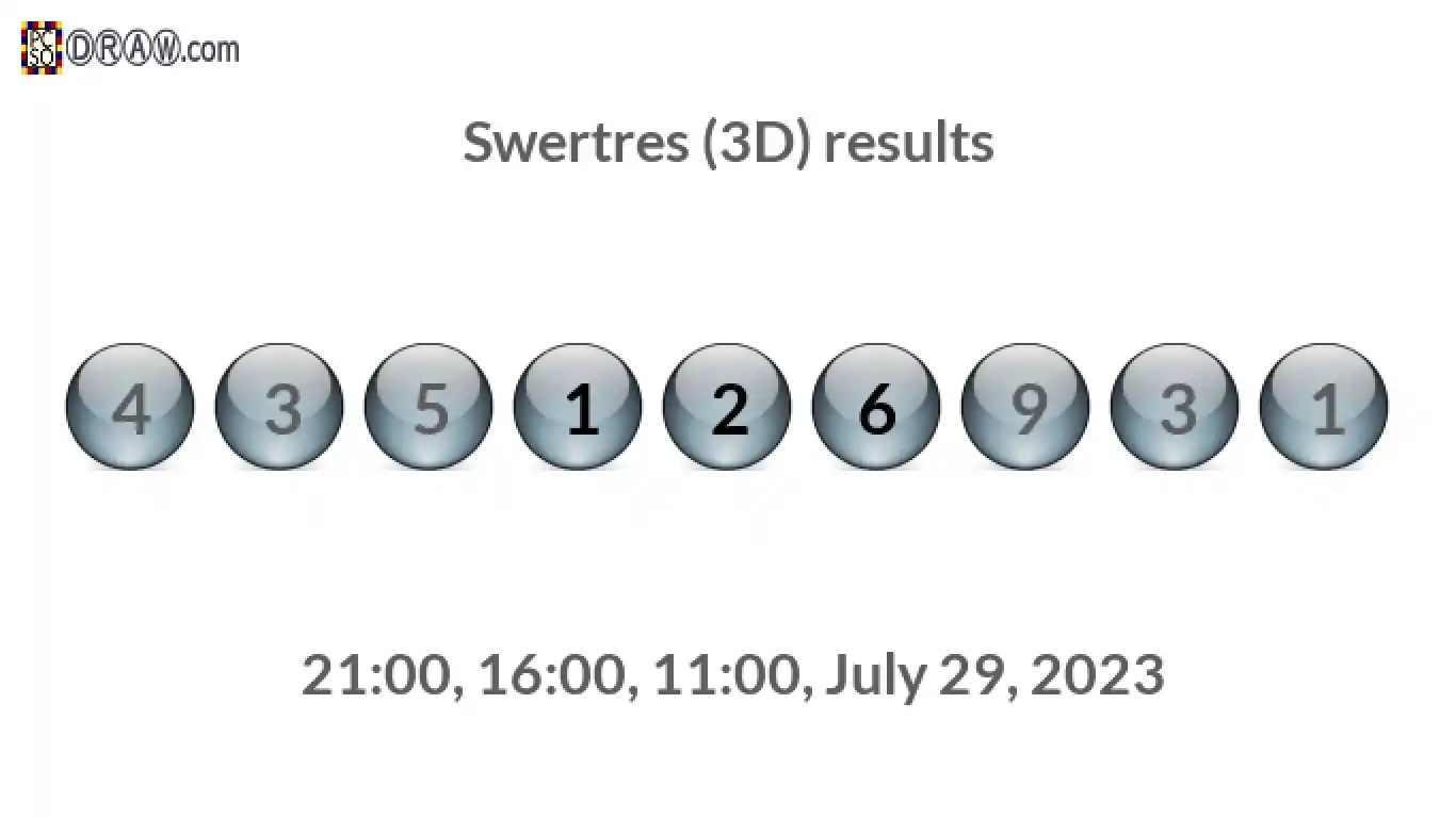 Rendered lottery balls representing 3D Lotto results on July 29, 2023