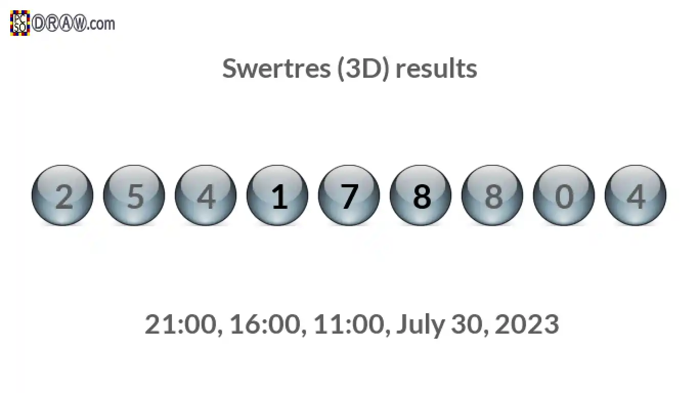 Rendered lottery balls representing 3D Lotto results on July 30, 2023