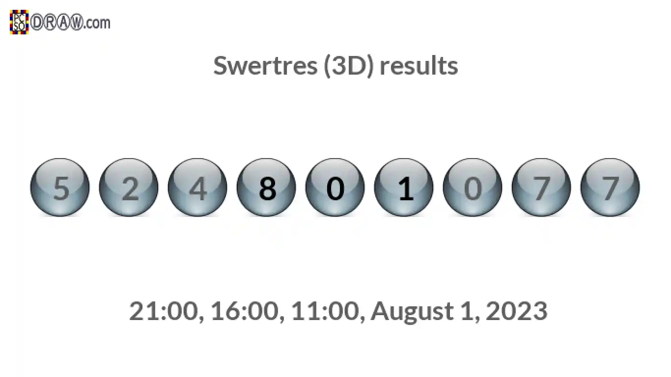 Rendered lottery balls representing 3D Lotto results on August 1, 2023