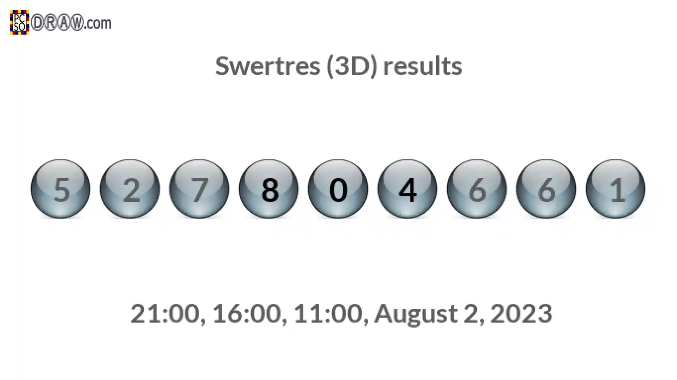 Rendered lottery balls representing 3D Lotto results on August 2, 2023