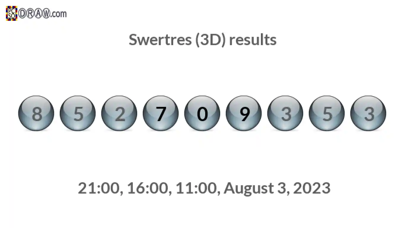 Rendered lottery balls representing 3D Lotto results on August 3, 2023