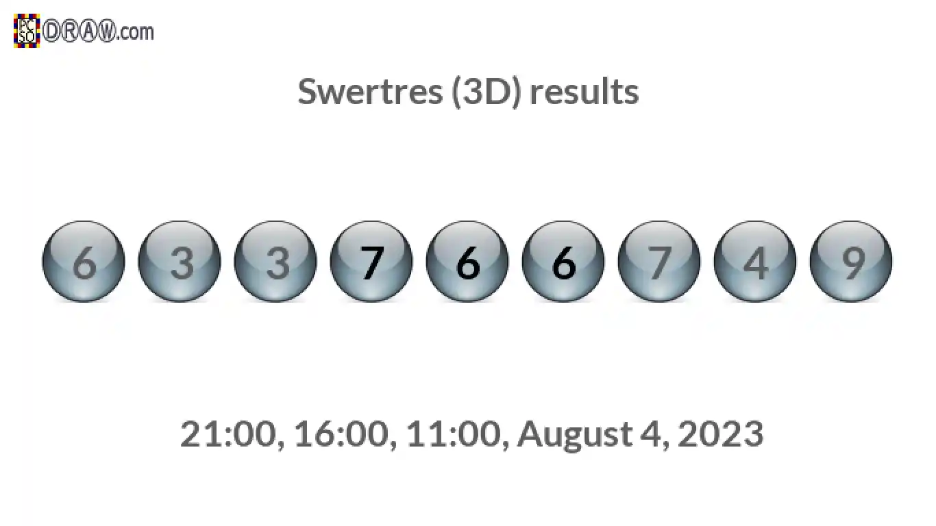 Rendered lottery balls representing 3D Lotto results on August 4, 2023