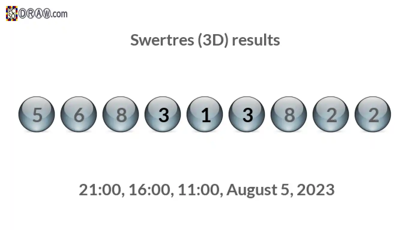 Rendered lottery balls representing 3D Lotto results on August 5, 2023