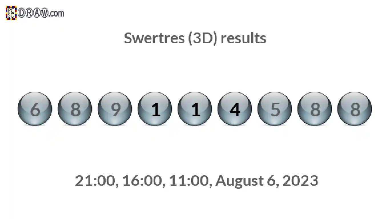 Rendered lottery balls representing 3D Lotto results on August 6, 2023