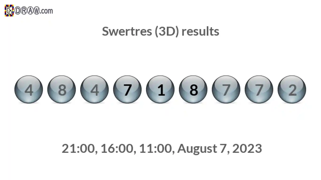 Rendered lottery balls representing 3D Lotto results on August 7, 2023