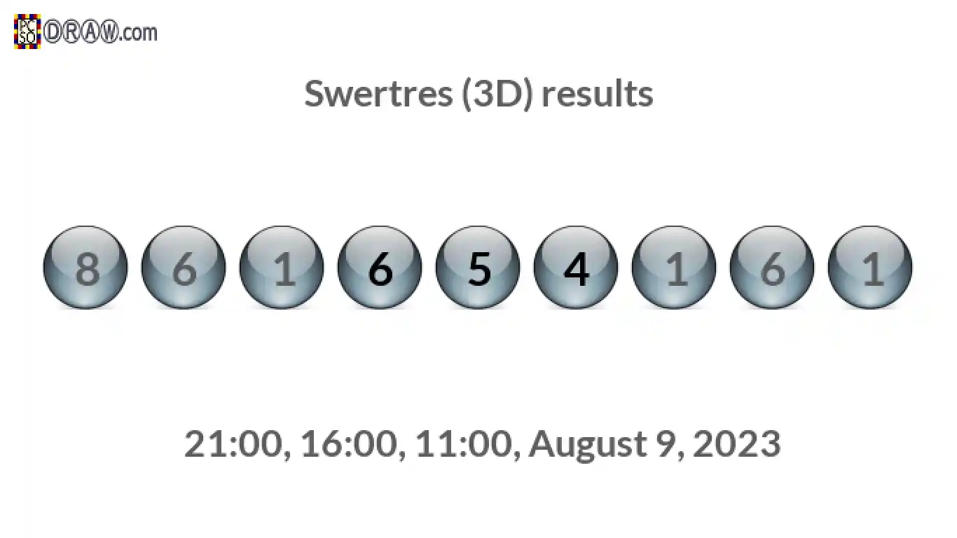 Rendered lottery balls representing 3D Lotto results on August 9, 2023