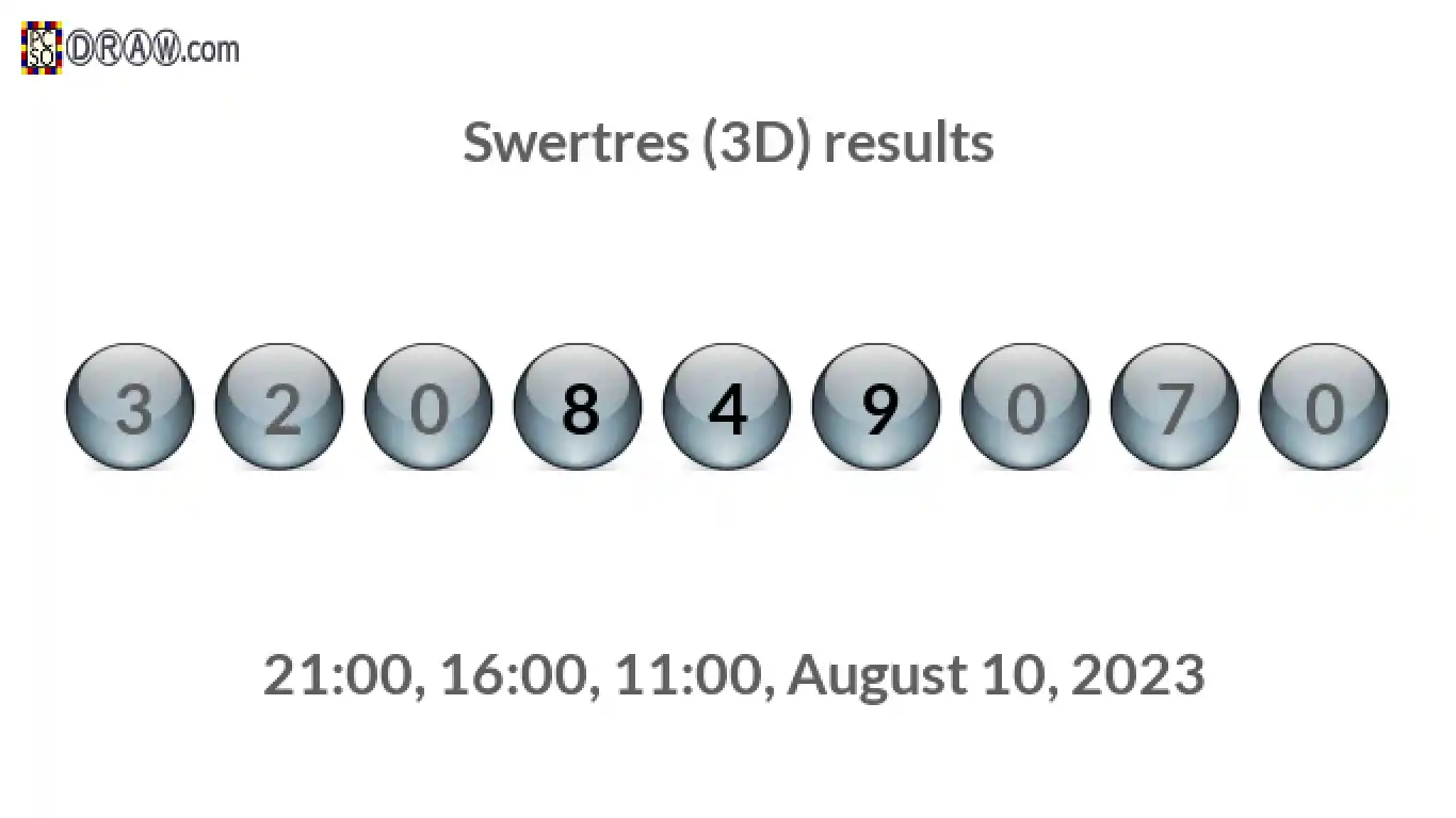 Rendered lottery balls representing 3D Lotto results on August 10, 2023