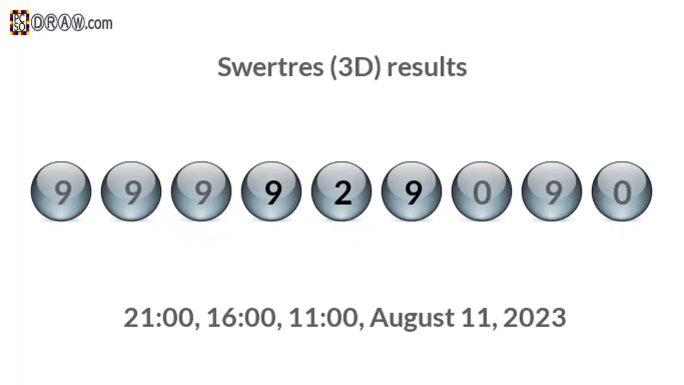 Rendered lottery balls representing 3D Lotto results on August 11, 2023