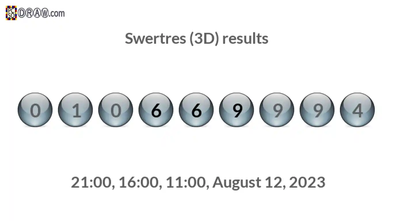 Rendered lottery balls representing 3D Lotto results on August 12, 2023